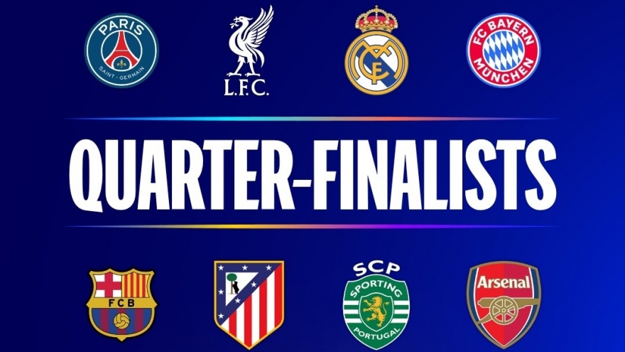 Lịch thi đấu tứ kết Cúp C1 châu Âu 2025/2026